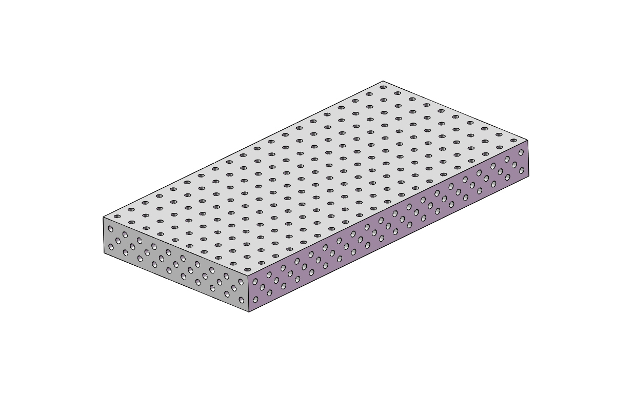 3 Dimension Table
